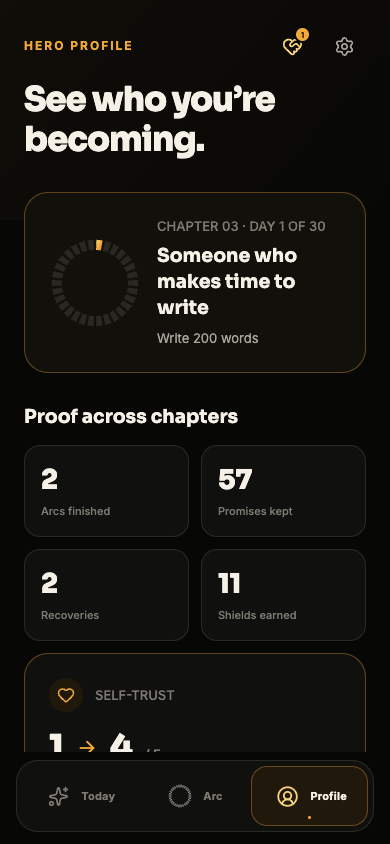 30DayHero profile showing finished 30-day challenges, completed days, returns after misses, and progress over time